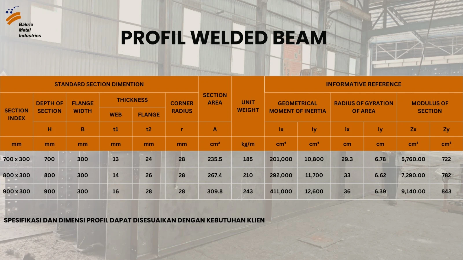 Welded Beam